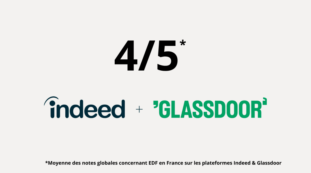 4/5 est la note moyenne pour EDF en France des plateformes Indeed et Glassdoor